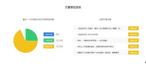 娱乐吃瓜客百家号,那些你不知道的幕后故事