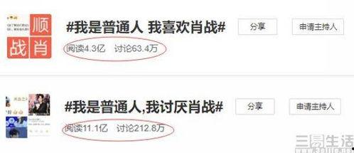 娱乐圈微信吃瓜小组微博,揭秘娱乐圈幕后真相,带你领略明星幕后生活